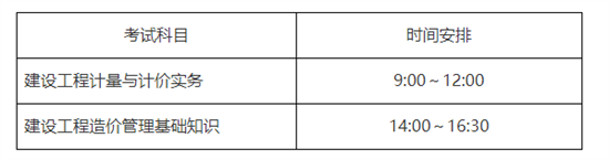 陜西二造考試科目.png 陜西二造考試科目.png