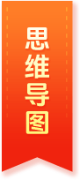 思维导图